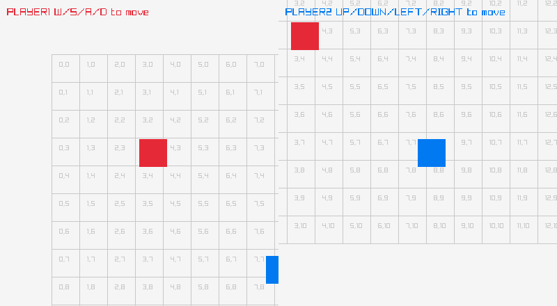 core_camera_2d_split_screen