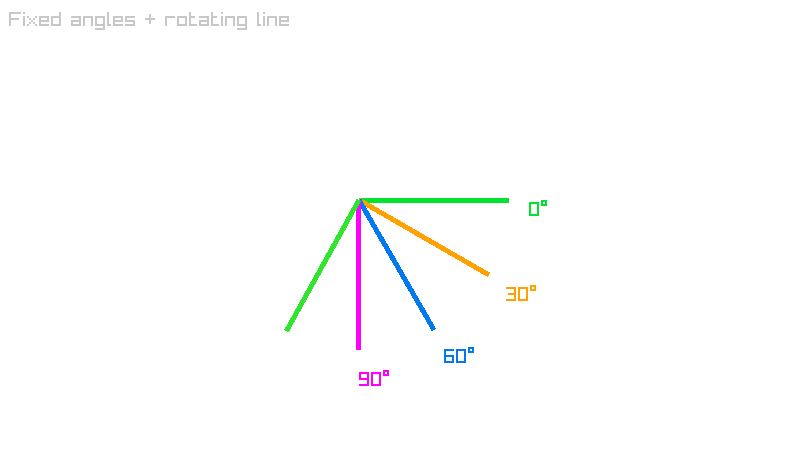 shapes_math_angle_rotation