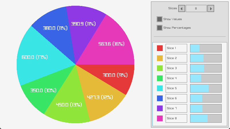 shapes_pie_chart