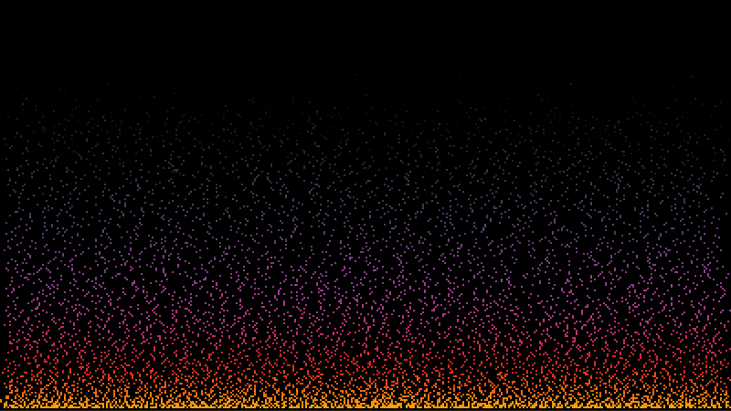 textures_screen_buffer