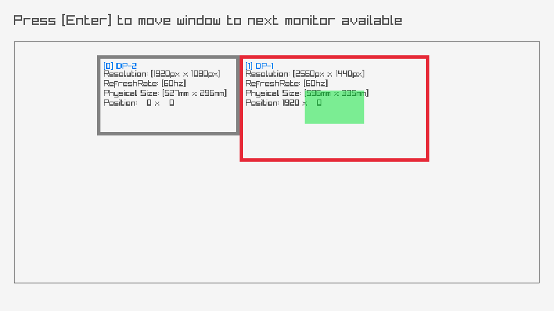 core_monitor_detector