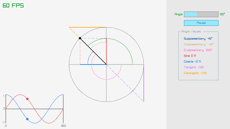 shapes_math_sine_cosine